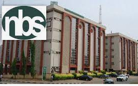 Nigeria’s GDP improves by 2.25% in Q3 – NBS
