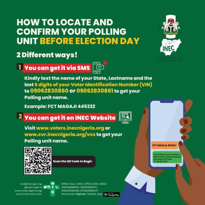How to locate, confirm your polling unit